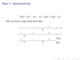 Step	1: Monotonicity



               f′ (x) = 6x2 − 6x − 12 = 6(x + 1)(x − 2)
   We	can	form	a	sign	chart	from	this:

                −
                .           −
                          . .          .   .
                                           +
                                                   . −2
                                                   x
                                     2
                                     .
               −
               . .          .
                            +              .
                                           +
                                                   x
                                                   . +1
                 −
                 . 1
               . .
               +            −
                            .              .
                                           +       .′ (x)
                                                   f
                                       .
               ↗−
               . . 1                 2
                                     .             f
                                                   .(x)




                                               .   .        .   .   .   .
 