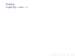 Problem
Graph f(x) = cos x − x




                         .   .   .   .   .   .
 