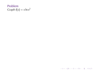 Problem
Graph f(x) = x ln x2




                       .   .   .   .   .   .
 