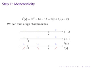 Step	1: Monotonicity



               f′ (x) = 6x2 − 6x − 12 = 6(x + 1)(x − 2)
   We	can	form	a	sign	chart	from	this:

                −
                .           −
                          . .          .   .
                                           +
                                                   . −2
                                                   x
                                     2
                                     .
               −
               . .          .
                            +              .
                                           +
                                                   x
                                                   . +1
                 −
                 . 1
               . .
               +           −
                           .               .
                                           +       .′ (x)
                                                   f
                                       .
               ↗−
               . . 1       ↘
                           .         2
                                     .     ↗
                                           .       f
                                                   .(x)




                                               .   .        .   .   .   .
 