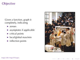Objective




     Given	a	function, graph	it
     completely, indicating
             zeroes
             asymptotes	if	applicable
             critical	points
             local/global	max/min
             inﬂection	points



        .

.
Image	credit: Image	Of	Surgery
                                        .   .   .   .   .   .
 