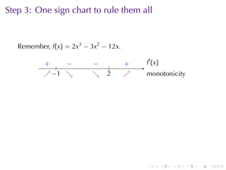 Step	3: One	sign	chart	to	rule	them	all


   Remember, f(x) = 2x3 − 3x2 − 12x.

                 −
           . . . .
           +              −
                          .            .
                                       +   .′ (x)
                                           f
                                 .
           ↗− ↘
           . . 1 .        ↘
                          .    2
                               .       ↗
                                       .   m
                                           . onotonicity




                                           .        .   .   .   .   .
 