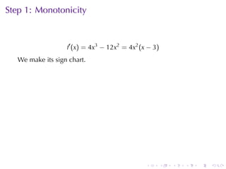 Step	1: Monotonicity



                   f′ (x) = 4x3 − 12x2 = 4x2 (x − 3)
   We	make	its	sign	chart.

                      .




                                               .       .   .   .   .   .
 