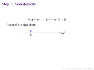 Step	1: Monotonicity



                   f′ (x) = 4x3 − 12x2 = 4x2 (x − 3)
   We	make	its	sign	chart.

                     0
                     ..
                                                   . x2
                                                   4
                     0
                     .




                                               .          .   .   .   .   .
 