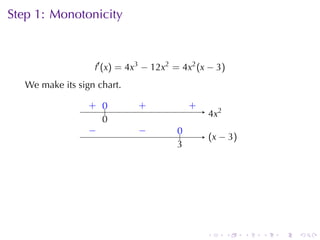 Step	1: Monotonicity



                   f′ (x) = 4x3 − 12x2 = 4x2 (x − 3)
   We	make	its	sign	chart.

                  . ..
                  + 0         .
                              +             .
                                            +
                                                    . x2
                                                    4
                    0
                    .
                  −
                  .           −
                              .        0
                                       ..
                                                    . x − 3)
                                                    (
                                       3
                                       .




                                                .          .   .   .   .   .
 