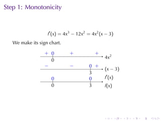 Step	1: Monotonicity



                   f′ (x) = 4x3 − 12x2 = 4x2 (x − 3)
   We	make	its	sign	chart.

                  . ..
                  + 0         .
                              +           .
                                          +
                                                   . x2
                                                   4
                    0
                    .
                  −
                  .           −
                              .        .. .
                                       0 +
                                                   . x − 3)
                                                   (
                                       3
                                       .
                     0
                     ..                0
                                       ..          .′ (x)
                                                   f
                     0
                     .                 3
                                       .           f
                                                   .(x)




                                               .            .   .   .   .   .
 