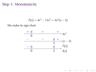 Step	1: Monotonicity



                   f′ (x) = 4x3 − 12x2 = 4x2 (x − 3)
   We	make	its	sign	chart.

                  . ..
                  + 0         .
                              +           .
                                          +
                                                   . x2
                                                   4
                    0
                    .
                  −
                  .           −
                              .        .. .
                                       0 +
                                                   . x − 3)
                                                   (
                                       3
                                       .
                  − 0
                  . ..                 0
                                       ..          .′ (x)
                                                   f
                    0
                    .                  3
                                       .           f
                                                   .(x)




                                               .            .   .   .   .   .
 