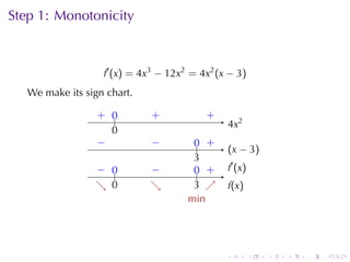 Step	1: Monotonicity



                   f′ (x) = 4x3 − 12x2 = 4x2 (x − 3)
   We	make	its	sign	chart.

                  . ..
                  + 0         .
                              +           .
                                          +
                                                   . x2
                                                   4
                    0
                    .
                  −
                  .           −
                              .         .. .
                                        0 +
                                                   . x − 3)
                                                   (
                                        3
                                        .
                 − 0
                 . ..        −
                             .          .. .
                                        0 +        .′ (x)
                                                   f
                 ↘ 0
                 . .         ↘
                             .          3 ↗
                                        . .        f
                                                   .(x)
                                      m
                                      . in




                                               .            .   .   .   .   .
 