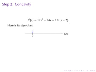 Step	2: Concavity



                     f′′ (x) = 12x2 − 24x = 12x(x − 2)
   Here	is	its	sign	chart:

                        0
                        ..
                                                     1
                                                     . 2x
                        0
                        .




                                                 .      .   .   .   .   .
 