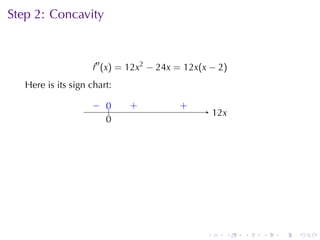 Step	2: Concavity



                     f′′ (x) = 12x2 − 24x = 12x(x − 2)
   Here	is	its	sign	chart:

                    − 0
                    . ..      .
                              +           .
                                          +
                                                     1
                                                     . 2x
                      0
                      .




                                                 .      .   .   .   .   .
 