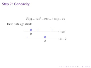 Step	2: Concavity



                     f′′ (x) = 12x2 − 24x = 12x(x − 2)
   Here	is	its	sign	chart:

                    − 0
                    . ..      .
                              +           .
                                          +
                                                     1
                                                     . 2x
                      0
                      .
                    −
                    .               0
                                    ..
                                                     . −2
                                                     x
                                    2
                                    .




                                                 .      .   .   .   .   .
 