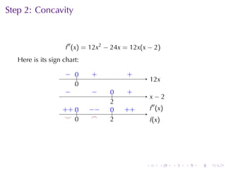 Step	2: Concavity



                     f′′ (x) = 12x2 − 24x = 12x(x − 2)
   Here	is	its	sign	chart:

                    − 0
                    . ..      .
                              +           .
                                          +
                                                     1
                                                     . 2x
                      0
                      .
                    −
                    .         −
                              .     0
                                    ..    .
                                          +
                                                     . −2
                                                     x
                                    2
                                    .
                   . + ..
                   + 0       −
                             . −    0
                                    ..   . +
                                         +           .′′ (x)
                                                     f
                    . .
                    ⌣ 0       .
                              ⌢     2
                                    .                f
                                                     . (x )




                                                 .        .    .   .   .   .
 