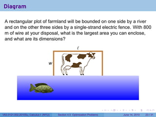 Diagram

 A rectangular plot of farmland will be bounded on one side by a river
 and on the other three sides by a single-strand electric fence. With 800
 m of wire at your disposal, what is the largest area you can enclose,
 and what are its dimensions?
                                                           .
                                                           ℓ


                                    w
                                    .

                                        .     .

                                                            .
                     .


                                                                                .   .   .      .       .    .

V63.0121.002.2010Su, Calculus I (NYU)       Section 4.5 Optimization Problems               June 14, 2010   23 / 31
 