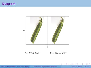 Diagram


                                        .                           .




                             w
                             .



                                 .
                                                              .
                                                              ℓ

                               f = 2ℓ + 3w                        A = ℓw ≡ 216


                                                                                .   .   .      .       .    .

V63.0121.002.2010Su, Calculus I (NYU)       Section 4.5 Optimization Problems               June 14, 2010   26 / 31
 