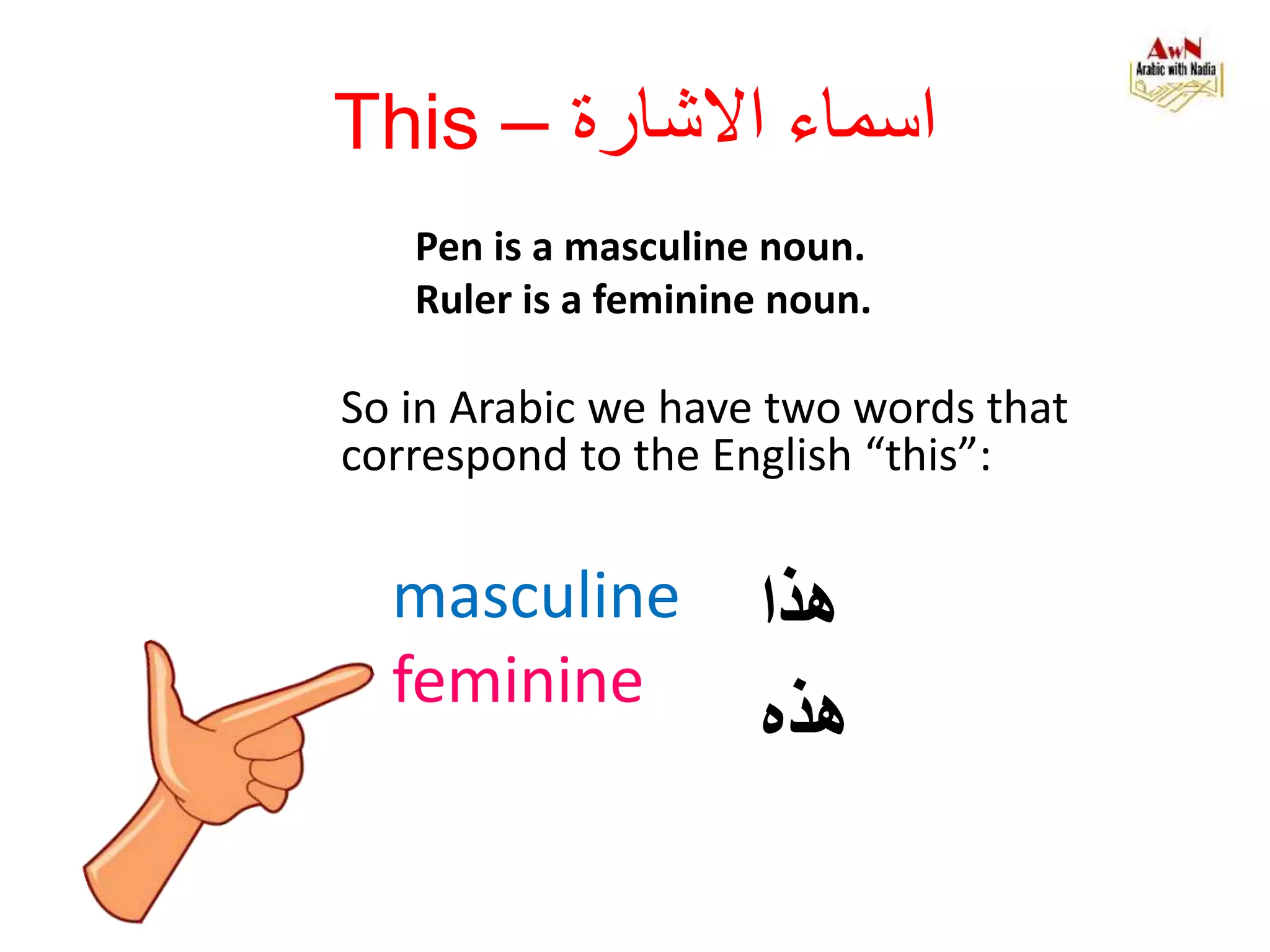 Arabic With Nadia - Lesson 2 Slides | PPTX