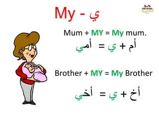 My - ‫ي‬
Brother + MY = My Brother
‫أخ‬+‫ي‬=‫أخ‬‫ي‬
Mum + MY = My mum.
‫أم‬+‫ي‬=‫أم‬‫ي‬
 