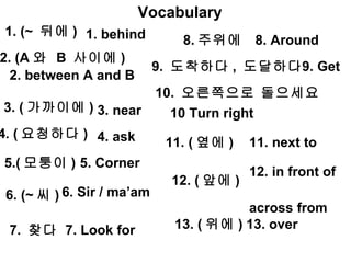 1. (~  뒤에 ) 1. behind 2. (A 와  B  사이에 ) 2. between A and B 3. near  3. ( 가까이에 ) 4. ( 요청하다 ) 4. ask 5.( 모퉁이 ) 5. Corner 6. Sir / ma’am  6. (~ 씨 ) 10 Turn right Vocabulary 7.  찾다 7. Look for 8. Around  8. 주위에 9.  도착하다 ,  도달하다 9. Get 10.  오른쪽으로 돌으세요 . 13. over 11. ( 옆에 ) 11. next to 12. ( 앞에 ) 12. in front of  across from 13. ( 위에 ) 