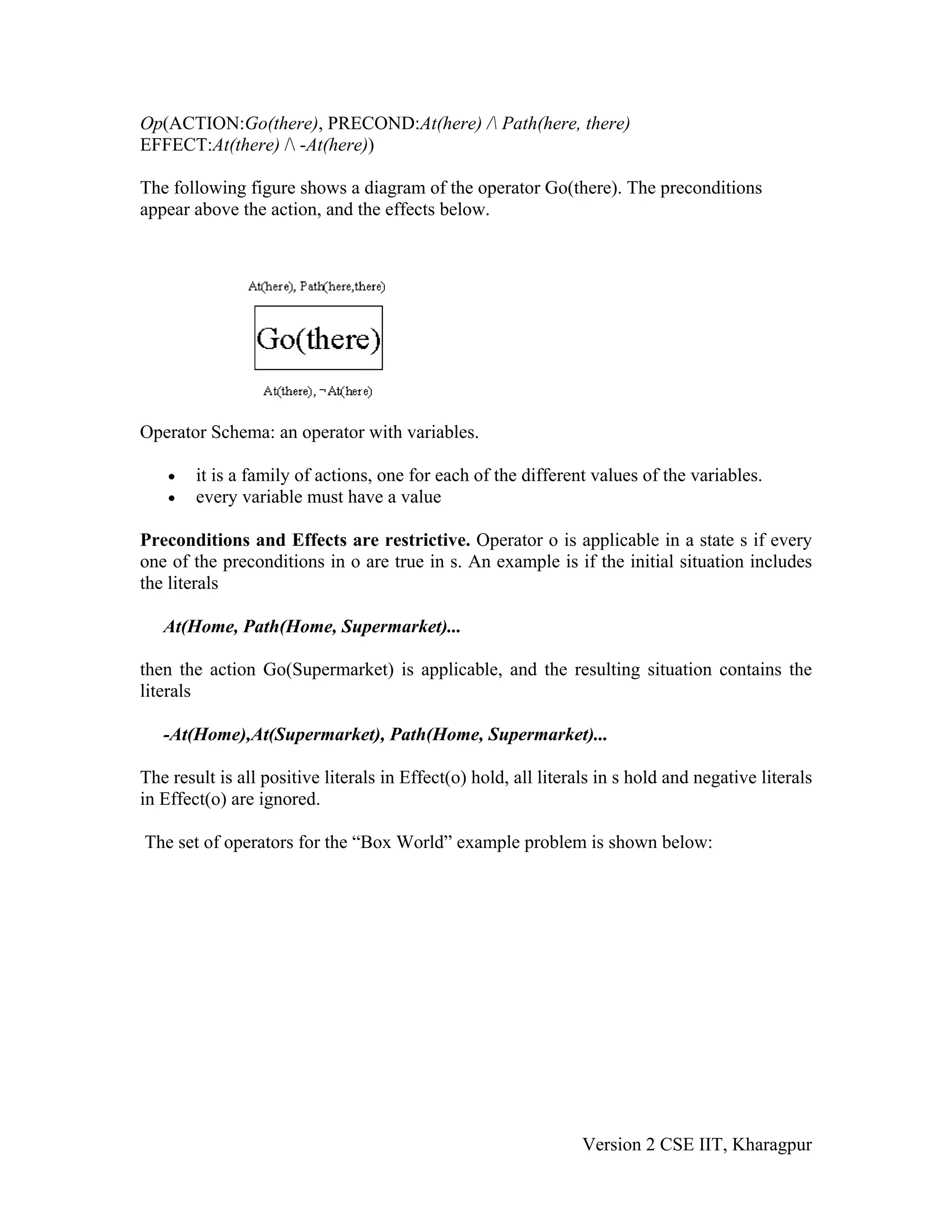 Op(ACTION:Go(there), PRECOND:At(here) / Path(here, there)
EFFECT:At(there) / -At(here))

The following figure shows a diagram of the operator Go(there). The preconditions
appear above the action, and the effects below.




Operator Schema: an operator with variables.

    •   it is a family of actions, one for each of the different values of the variables.
    •   every variable must have a value

Preconditions and Effects are restrictive. Operator o is applicable in a state s if every
one of the preconditions in o are true in s. An example is if the initial situation includes
the literals

   At(Home, Path(Home, Supermarket)...

then the action Go(Supermarket) is applicable, and the resulting situation contains the
literals

   -At(Home),At(Supermarket), Path(Home, Supermarket)...

The result is all positive literals in Effect(o) hold, all literals in s hold and negative literals
in Effect(o) are ignored.

The set of operators for the “Box World” example problem is shown below:




                                                                 Version 2 CSE IIT, Kharagpur
 