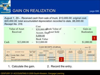 3
LESSON 23-3CENTURY 21 ACCOUNTING © 2009 South-Western, Cengage Learning
GAIN ON REALIZATIONGAIN ON REALIZATION page 686
1. Calculate the gain. 2. Record the entry.
22
August 1, 20--. Received cash from sale of truck, $13,000.00: original cost,
$20,000.00; total accumulated depreciation recorded to date, $8,000.00.
Receipt No. 316.
Gain on
Realization
=Book Value of
Asset Sold
–Value of Asset
Received
$1,000.00=–Cash $13,000.00
Cost
$20,000.00
Accum. Depr.
8,000.00
Book Value
$12,000.00
11
 