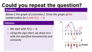 Could you repeat the question?
  Problem
  Below is the graph of a func on f. Draw the graph of the
  an deriva ve for f with F(1) = 0.
 Solu on                                        y

     We start with F(1) = 0.                                       f
                                                 .
     Using the sign chart, we draw arcs                            x
                                                     1 2 3 4 5 6
     with the speciﬁed monotonicity and
     concavity                                                   F
                                                     1 2 3 4 5 6 shape




                                                      IP
                                                      max
                                                      IP
                                                      min
 