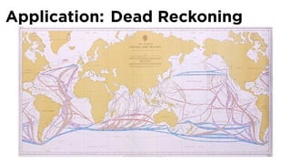 Application: Dead Reckoning
 