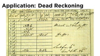 Application: Dead Reckoning
 