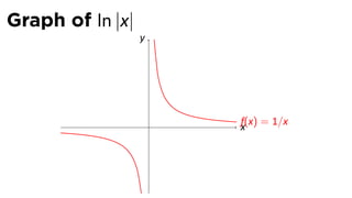 Graph of ln |x|
                  y




                      .   x = 1/x
                          f(x)
 