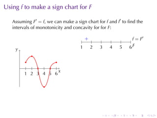 Using f to	make	a	sign	chart	for F

   Assuming F′ = f, we	can	make	a	sign	chart	for f and f′ to	ﬁnd	the
   intervals	of	monotonicity	and	concavity	for	for F:

                                                                         ′
                                .     .. .
                                       +        .     .     .   .. = F
                                                                 f

    y
    .                               1
                                    .    2
                                         .    3
                                              .     4
                                                    .     5
                                                          .     6F
                                                                ..
             .
           .          .
        . . . . . . .
                        x
                        .
          1 2 3 4 5 6
          . . . . . .

                  .




                                                .    .    .     .   .        .
 