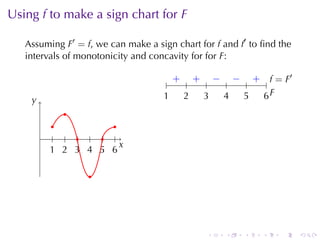 Using f to	make	a	sign	chart	for F

   Assuming F′ = f, we	can	make	a	sign	chart	for f and f′ to	ﬁnd	the
   intervals	of	monotonicity	and	concavity	for	for F:

                                        + + − − + f              ′
                                .     . . . . . . . . . . .. = F
    y
    .                               1
                                    .     2
                                          .   3
                                              .   4
                                                  .   5
                                                      .   6F
                                                          ..
             .
           .          .
        . . . . . . .
                        x
                        .
          1 2 3 4 5 6
          . . . . . .

                  .




                                               .    .   .    .   .     .
 