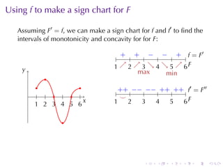 Using f to	make	a	sign	chart	for F

   Assuming F′ = f, we	can	make	a	sign	chart	for f and f′ to	ﬁnd	the
   intervals	of	monotonicity	and	concavity	for	for F:

                                       + + − − + f              ′
                                .    . . . . . . . . . . .. = F
    y
    .                               1 ↗ 2 ↗ 3 ↘ 4 ↘ 5 ↗ 6F
                                    . . .. . . . .. . . . . .
                                            max      min
             .
           .          .                + − − + + f′                    ′′
        . . . . . . .                 .. + .. − .. − .. + .. + . . = F
                                        .
                                        ⌣
          1 2 3 4 5 6
          . . . . . .
                        x
                        .           1
                                    .     2
                                          .    3
                                               .    4
                                                    .    5
                                                         .    6F
                                                              ..

                  .




                                                .    .    .    .    .       .
 