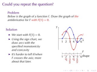 Could	you	repeat	the	question?

   Problem
   Below	is	the	graph	of	a	function f. Draw	the	graph	of the
   antiderivative	for F with F(1) = 0.

                                         y
                                         .             .
  Solution                                        .
                                                  .
      We	start	with F(1) = 0.                   .     .     ..
                                                             f
                                             . . . . . . .
      Using	the	sign	chart, we                               x
                                                             .
      draw	arcs	with	the                       . . . . .. .
                                               1 2 3 4 5 6
      speciﬁed	monotonicity
      and	concavity                                    .
                                                . . . . .            F
                                                                    ..
      It’s	harder	to	tell	if/when                . . . . .
      F crosses	the	axis; more                 1 2 3 4 5
                                               . . . . .           6s
                                                                   . . hape

                                                   IP
                                                   .
                                                   max
                                                   .
                                                   IP
                                                   .
                                                   min
                                                   .
      about	that	later.


                                               .   .       .   .       .      .
 