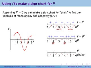 . . . . . .
Using f to make a sign chart for F
Assuming F′
= f, we can make a sign chart for f and f′
to find the
intervals of monotonicity and concavity for F:
..
x
.
y
..
1
..
2
..
3
..
4
..
5
..
6
......
.. f = F′
.
F
..
1
..
2
..
3
..
4
..
5
..
6
. +. +. −. −. +.
↗
.
↗
.
↘
.
↘
.
↗
.
max
.
min
.
f′
= F′′
.
F
..
1
..
2
..
3
..
4
..
5
..
6
.
++
.
−−
.
−−
.
++
.
++
.
⌣
.
⌢
.
⌢
.
⌣
.
⌣
.
IP
.
IP
.
F
.
shape
..
1
..
2
..
3
..
4
..
5
..
6
.....
V63.0121.041, Calculus I (NYU) Section 4.7 Antiderivatives November 29, 2010 25 / 35
 