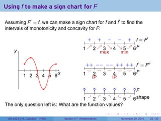 . . . . . .
Using f to make a sign chart for F
Assuming F′
= f, we can make a sign chart for f and f′
to find the
intervals of monotonicity and concavity for F:
..
x
.
y
..
1
..
2
..
3
..
4
..
5
..
6
......
.. f = F′
.
F
..
1
..
2
..
3
..
4
..
5
..
6
. +. +. −. −. +.
↗
.
↗
.
↘
.
↘
.
↗
.
max
.
min
.
f′
= F′′
.
F
..
1
..
2
..
3
..
4
..
5
..
6
.
++
.
−−
.
−−
.
++
.
++
.
⌣
.
⌢
.
⌢
.
⌣
.
⌣
.
IP
.
IP
.
F
.
shape
..
1
..
2
..
3
..
4
..
5
..
6
......
?
.
?
.
?
.
?
.
?
.
?
The only question left is: What are the function values?
V63.0121.041, Calculus I (NYU) Section 4.7 Antiderivatives November 29, 2010 25 / 35
 