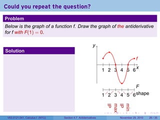 . . . . . .
Could you repeat the question?
Problem
Below is the graph of a function f. Draw the graph of the antiderivative
for f with F(1) = 0.
Solution
..
x
.
y
..
1
..
2
..
3
..
4
..
5
..
6
.......
f
.
F
.
shape
..
1
..
2
..
3
..
4
..
5
..
6
......
IP
.
max
.
IP
.
min
V63.0121.041, Calculus I (NYU) Section 4.7 Antiderivatives November 29, 2010 26 / 35
 