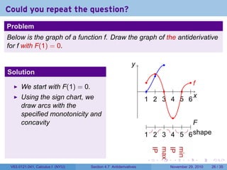 . . . . . .
Could you repeat the question?
Problem
Below is the graph of a function f. Draw the graph of the antiderivative
for f with F(1) = 0.
Solution
We start with F(1) = 0.
Using the sign chart, we
draw arcs with the
specified monotonicity and
concavity
..
x
.
y
..
1
..
2
..
3
..
4
..
5
..
6
.......
f
.
F
.
shape
..
1
..
2
..
3
..
4
..
5
..
6
......
IP
.
max
.
IP
.
min
...
V63.0121.041, Calculus I (NYU) Section 4.7 Antiderivatives November 29, 2010 26 / 35
 
