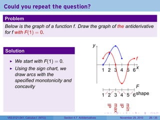 . . . . . .
Could you repeat the question?
Problem
Below is the graph of a function f. Draw the graph of the antiderivative
for f with F(1) = 0.
Solution
We start with F(1) = 0.
Using the sign chart, we
draw arcs with the
specified monotonicity and
concavity
..
x
.
y
..
1
..
2
..
3
..
4
..
5
..
6
.......
f
.
F
.
shape
..
1
..
2
..
3
..
4
..
5
..
6
......
IP
.
max
.
IP
.
min
....
V63.0121.041, Calculus I (NYU) Section 4.7 Antiderivatives November 29, 2010 26 / 35
 