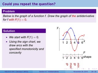 . . . . . .
Could you repeat the question?
Problem
Below is the graph of a function f. Draw the graph of the antiderivative
for f with F(1) = 0.
Solution
We start with F(1) = 0.
Using the sign chart, we
draw arcs with the
specified monotonicity and
concavity
..
x
.
y
..
1
..
2
..
3
..
4
..
5
..
6
.......
f
.
F
.
shape
..
1
..
2
..
3
..
4
..
5
..
6
......
IP
.
max
.
IP
.
min
.....
V63.0121.041, Calculus I (NYU) Section 4.7 Antiderivatives November 29, 2010 26 / 35
 