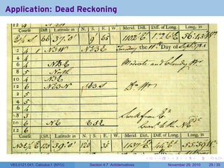 . . . . . .
Application: Dead Reckoning
V63.0121.041, Calculus I (NYU) Section 4.7 Antiderivatives November 29, 2010 29 / 35
 