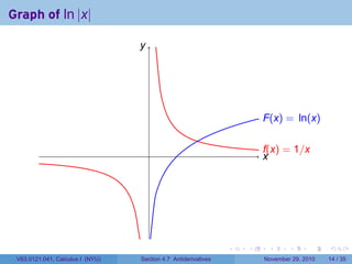 . . . . . .
Graph of ln |x|
.. x.
y
. f(x) = 1/x.
F(x) = ln(x)
V63.0121.041, Calculus I (NYU) Section 4.7 Antiderivatives November 29, 2010 14 / 35
 