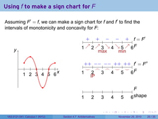 . . . . . .
Using f to make a sign chart for F
Assuming F′
= f, we can make a sign chart for f and f′
to find the
intervals of monotonicity and concavity for F:
..
x
.
y
..
1
..
2
..
3
..
4
..
5
..
6
......
.. f = F′
.
F
..
1
..
2
..
3
..
4
..
5
..
6
. +. +. −. −. +.
↗
.
↗
.
↘
.
↘
.
↗
.
max
.
min
.
f′
= F′′
.
F
..
1
..
2
..
3
..
4
..
5
..
6
.
++
.
−−
.
−−
.
++
.
++
.
⌣
.
⌢
.
⌢
.
⌣
.
⌣
.
IP
.
F
.
shape
..
1
..
2
..
3
..
4
..
5
..
6
V63.0121.041, Calculus I (NYU) Section 4.7 Antiderivatives November 29, 2010 25 / 35
 