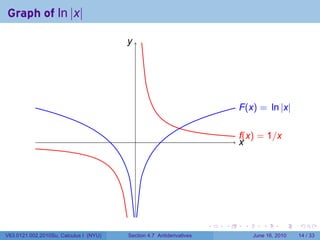 Graph of ln |x|

                                        y
                                        .




                                                                              . (x) = ln |x|
                                                                              F


                                            .                                 f
                                                                              .(x) = 1/x
                                                                              x
                                                                              .




                                                                      .   .    .      .       .    .

V63.0121.002.2010Su, Calculus I (NYU)   Section 4.7 Antiderivatives                June 16, 2010   14 / 33
 