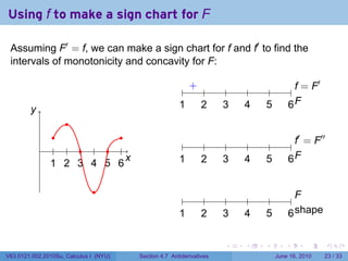 Using f to make a sign chart for F

 Assuming F′ = f, we can make a sign chart for f and f′ to find the
 intervals of monotonicity and concavity for F:
                                                                                                      ′
                                                .       .. .
                                                         +             .    .    .          .. = F
                                                                                             f

        y
        .                                              1
                                                       .   2
                                                           .          3
                                                                      .    4
                                                                           .    5
                                                                                .           6F
                                                                                            ..
                     .
                 .          .                                                                 ′           ′′
            .    . . . . . .                            .        .     .    .    .          .. = F
                                                                                             f

                1 2 3 4 5 6
                . . . . . .
                              x
                              .                        1
                                                       .        2
                                                                .     3
                                                                      .    4
                                                                           .    5
                                                                                .           6F
                                                                                            ..

                               .
                                                        .        .     .    .    .           ..
                                                                                              F
                                                       1
                                                       .        2
                                                                .     3
                                                                      .    4
                                                                           .    5
                                                                                .           6s
                                                                                            . . hape

                                                                      .    .    .       .         .            .

V63.0121.002.2010Su, Calculus I (NYU)   Section 4.7 Antiderivatives                  June 16, 2010         23 / 33
 