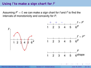 Using f to make a sign chart for F

 Assuming F′ = f, we can make a sign chart for f and f′ to find the
 intervals of monotonicity and concavity for F:

                                                         + + −                                        ′
                                                .       .. .. .. .               .          .. = F
                                                                                             f

        y
        .                                              1
                                                       .   2
                                                           .  3
                                                              .  4
                                                                 .              5
                                                                                .           6F
                                                                                            ..
                     .
                 .          .                                                                 ′           ′′
            .    . . . . . .                            .        .     .    .    .          .. = F
                                                                                             f

                1 2 3 4 5 6
                . . . . . .
                              x
                              .                        1
                                                       .        2
                                                                .     3
                                                                      .    4
                                                                           .    5
                                                                                .           6F
                                                                                            ..

                               .
                                                        .        .     .    .    .           ..
                                                                                              F
                                                       1
                                                       .        2
                                                                .     3
                                                                      .    4
                                                                           .    5
                                                                                .           6s
                                                                                            . . hape

                                                                      .    .    .       .         .            .

V63.0121.002.2010Su, Calculus I (NYU)   Section 4.7 Antiderivatives                  June 16, 2010         23 / 33
 