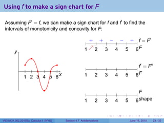 Using f to make a sign chart for F

 Assuming F′ = f, we can make a sign chart for f and f′ to find the
 intervals of monotonicity and concavity for F:

                                                          + + − − + f              ′
                                                .       . . . . . . . . . . .. = F
        y
        .                                              1↗2
                                                       . . .    3
                                                                .   4
                                                                    .   5
                                                                        .   6F
                                                                            ..
                     .
                 .          .                                                                 ′       ′′
            .    . . . . . .                            .        .     .    .    .          .. = F
                                                                                             f

                1 2 3 4 5 6
                . . . . . .
                              x
                              .                        1
                                                       .        2
                                                                .     3
                                                                      .    4
                                                                           .    5
                                                                                .           6F
                                                                                            ..

                               .
                                                        .        .     .    .    .           ..
                                                                                              F
                                                       1
                                                       .        2
                                                                .     3
                                                                      .    4
                                                                           .    5
                                                                                .           6s
                                                                                            . . hape

                                                                      .    .    .       .         .        .

V63.0121.002.2010Su, Calculus I (NYU)   Section 4.7 Antiderivatives                  June 16, 2010     23 / 33
 