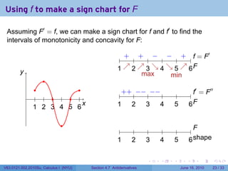Using f to make a sign chart for F

 Assuming F′ = f, we can make a sign chart for f and f′ to find the
 intervals of monotonicity and concavity for F:

                                                          + + − − + f              ′
                                                .       . . . . . . . . . . .. = F
        y
        .                                              1 ↗ 2 ↗ 3 ↘ 4 ↘ 5 ↗ 6F
                                                       . . .. . . . .. . . . . .
                                                               max      min
                     .
                 .          .                                                                 ′       ′′
            .    . . . . . .                            .. + .. − .. − .
                                                         + − −                   .          .. = F
                                                                                             f

                1 2 3 4 5 6
                . . . . . .
                              x
                              .                        1
                                                       .    2
                                                            .    3
                                                                 .    4
                                                                      .         5
                                                                                .           6F
                                                                                            ..

                               .
                                                        .        .     .    .    .           ..
                                                                                              F
                                                       1
                                                       .        2
                                                                .     3
                                                                      .    4
                                                                           .    5
                                                                                .           6s
                                                                                            . . hape

                                                                      .    .    .       .         .        .

V63.0121.002.2010Su, Calculus I (NYU)   Section 4.7 Antiderivatives                  June 16, 2010     23 / 33
 