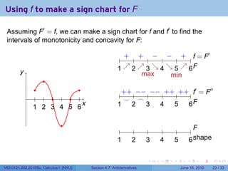 Using f to make a sign chart for F

 Assuming F′ = f, we can make a sign chart for f and f′ to find the
 intervals of monotonicity and concavity for F:

                                                          + + − − + f              ′
                                                .       . . . . . . . . . . .. = F
        y
        .                                              1 ↗ 2 ↗ 3 ↘ 4 ↘ 5 ↗ 6F
                                                       . . .. . . . .. . . . . .
                                                               max      min
                     .
                 .          .                            + − − + + f′                   ′′
            .    . . . . . .                            .. + .. − .. − .. + .. + . . = F
                                                          ⌣ .
                                                          .    ⌢
                1 2 3 4 5 6
                . . . . . .
                              x
                              .                        1
                                                       .    2
                                                            .    3
                                                                 .    4
                                                                      .    5
                                                                           .    6F
                                                                                ..

                               .
                                                        .        .     .    .    .           ..
                                                                                              F
                                                       1
                                                       .        2
                                                                .     3
                                                                      .    4
                                                                           .    5
                                                                                .           6s
                                                                                            . . hape

                                                                      .    .    .       .       .      .

V63.0121.002.2010Su, Calculus I (NYU)   Section 4.7 Antiderivatives                  June 16, 2010     23 / 33
 