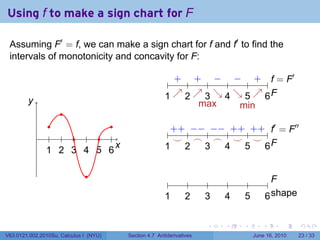 Using f to make a sign chart for F

 Assuming F′ = f, we can make a sign chart for f and f′ to find the
 intervals of monotonicity and concavity for F:

                                                          + + − − + f              ′
                                                .       . . . . . . . . . . .. = F
        y
        .                                              1 ↗ 2 ↗ 3 ↘ 4 ↘ 5 ↗ 6F
                                                       . . .. . . . .. . . . . .
                                                               max      min
                     .
                 .          .                            + − − + + f′                   ′′
            .    . . . . . .                            .. + .. − .. − .. + .. + . . = F
                                                          ⌣ .
                                                          .    ⌢ .  ⌢ .  ⌣ .  ⌣ .
                1 2 3 4 5 6
                . . . . . .
                              x
                              .                        1
                                                       .    2
                                                            .    3
                                                                 .    4
                                                                      .    5
                                                                           .    .F
                                                                                6

                               .
                                                        .        .     .    .    .           ..
                                                                                              F
                                                       1
                                                       .        2
                                                                .     3
                                                                      .    4
                                                                           .    5
                                                                                .           6s
                                                                                            . . hape

                                                                      .    .    .       .       .      .

V63.0121.002.2010Su, Calculus I (NYU)   Section 4.7 Antiderivatives                  June 16, 2010     23 / 33
 