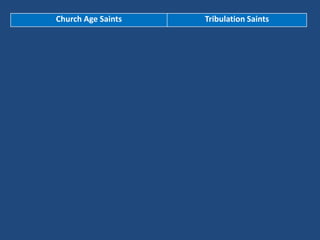 Church Age Saints   Tribulation Saints
 
