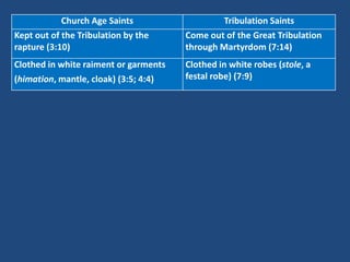Church Age Saints                  Tribulation Saints
Kept out of the Tribulation by the     Come out of the Great Tribulation
rapture (3:10)                         through Martyrdom (7:14)
Clothed in white raiment or garments   Clothed in white robes (stole, a
(himation, mantle, cloak) (3:5; 4:4)   festal robe) (7:9)
 