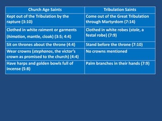 Church Age Saints                    Tribulation Saints
Kept out of the Tribulation by the       Come out of the Great Tribulation
rapture (3:10)                           through Martyrdom (7:14)
Clothed in white raiment or garments     Clothed in white robes (stole, a
(himation, mantle, cloak) (3:5; 4:4)     festal robe) (7:9)

Sit on thrones about the throne (4:4)    Stand before the throne (7:10)
Wear crowns (stephanos, the victor’s     No crowns mentioned
crown as promised to the church) (4:4)
Have harps and golden bowls full of      Palm branches in their hands (7:9)
incense (5:8)
 
